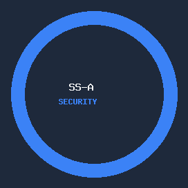 Security Services Automation